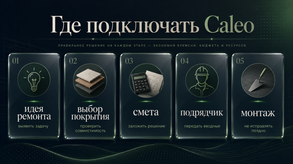 схема точек раннего подключения Caleo в ремонтный проект клиента